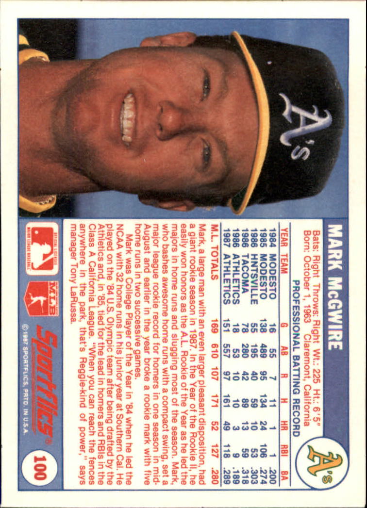 1988 Sportflics #100 Mark McGwire back image