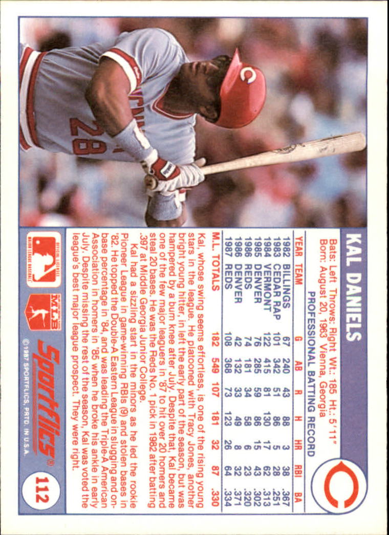 1988 Sportflics #112 Kal Daniels back image