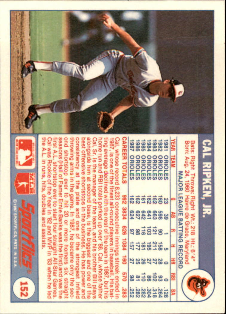 1988 Sportflics #152 Cal Ripken back image