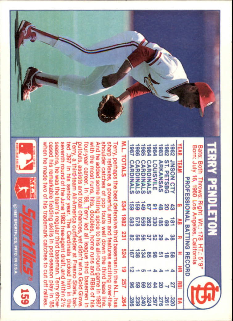 1988 Sportflics #159 Terry Pendleton back image