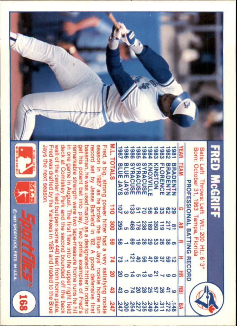 1988 Sportflics #168 Fred McGriff back image