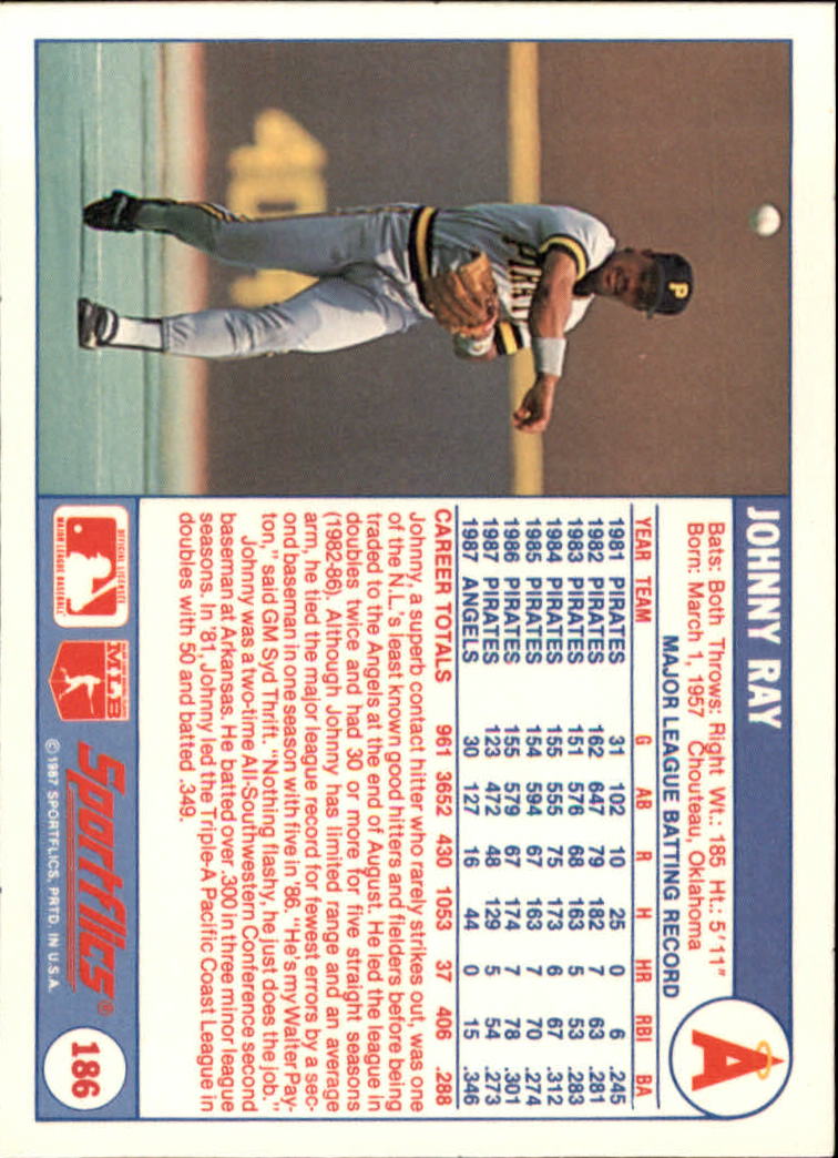 1988 Sportflics #186 Johnny Ray back image