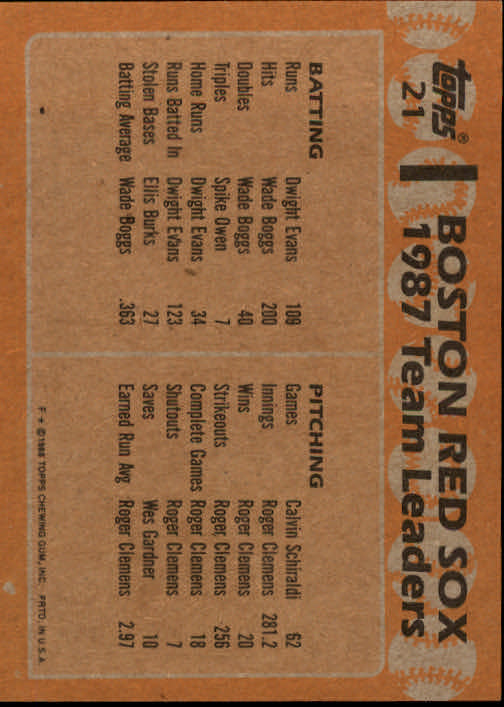 1988 Topps #21 Wade Boggs/Spike Owen TL back image