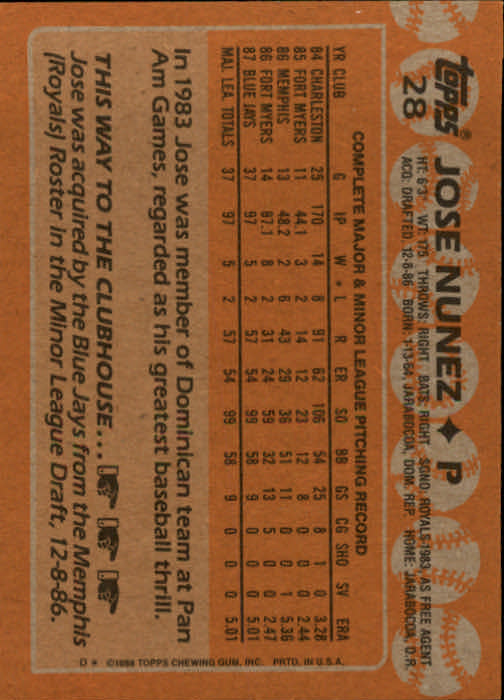 1988 Topps #28 Jose Nunez back image