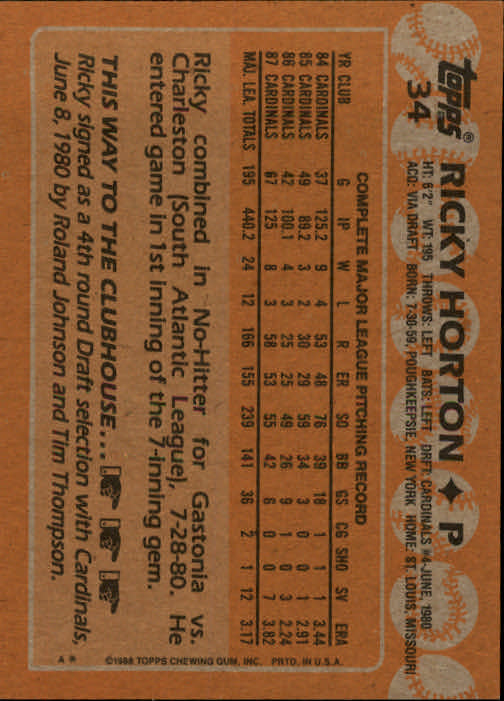 1988 Topps #34 Ricky Horton back image