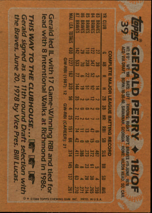 1988 Topps #39 Gerald Perry back image
