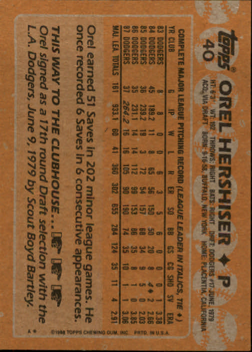 1988 Topps #40 Orel Hershiser back image