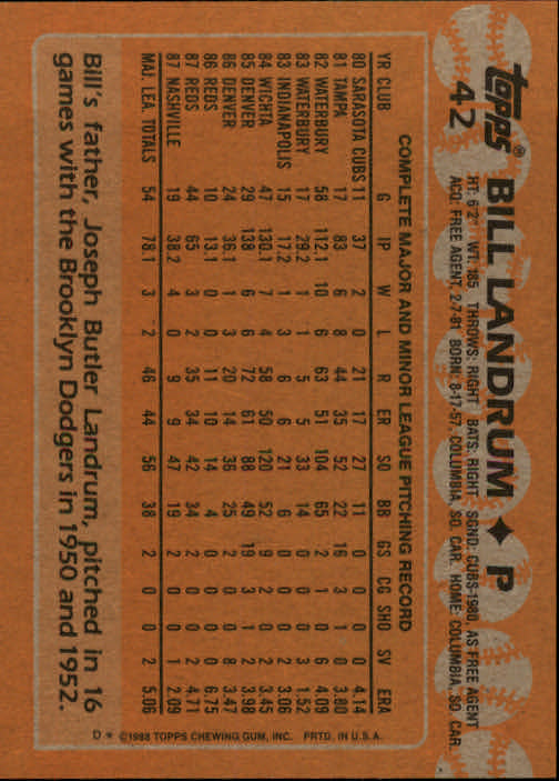 1988 Topps #42 Bill Landrum back image