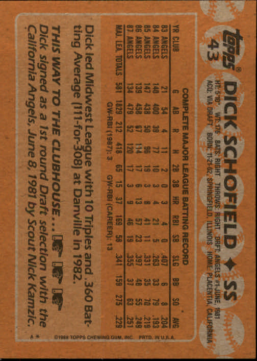 1988 Topps #43 Dick Schofield back image