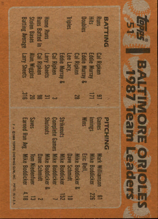1988 Topps #51 Eddie Murray/Cal Ripken TL back image