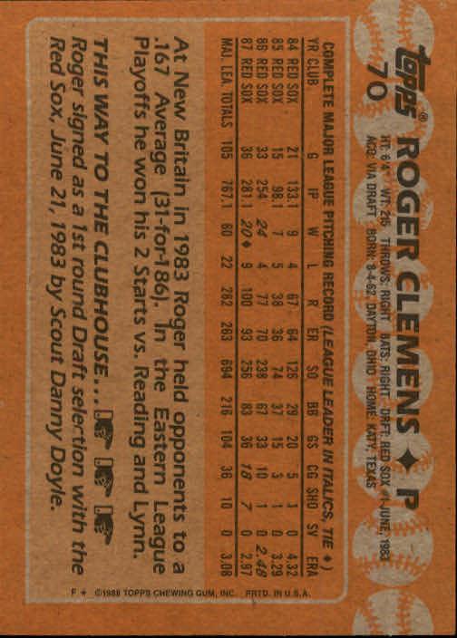 1988 Topps #70 Roger Clemens back image