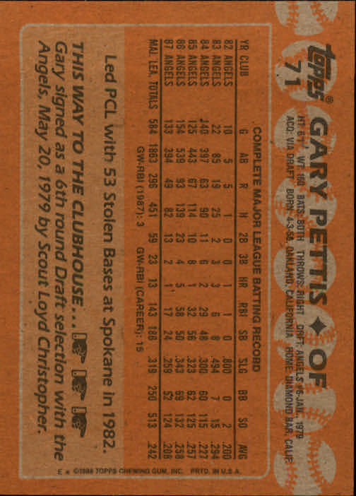 1988 Topps #71 Gary Pettis back image