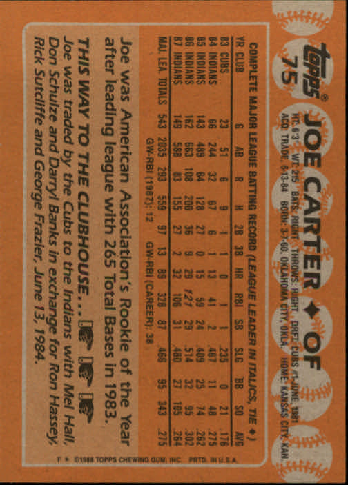 1988 Topps #75 Joe Carter back image