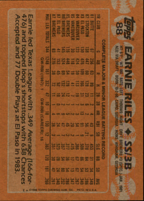 1988 Topps #88 Earnie Riles back image