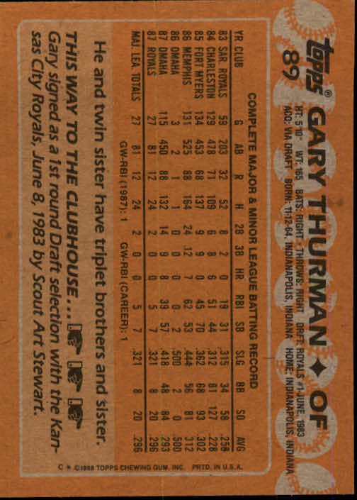 1988 Topps #89 Gary Thurman RC back image