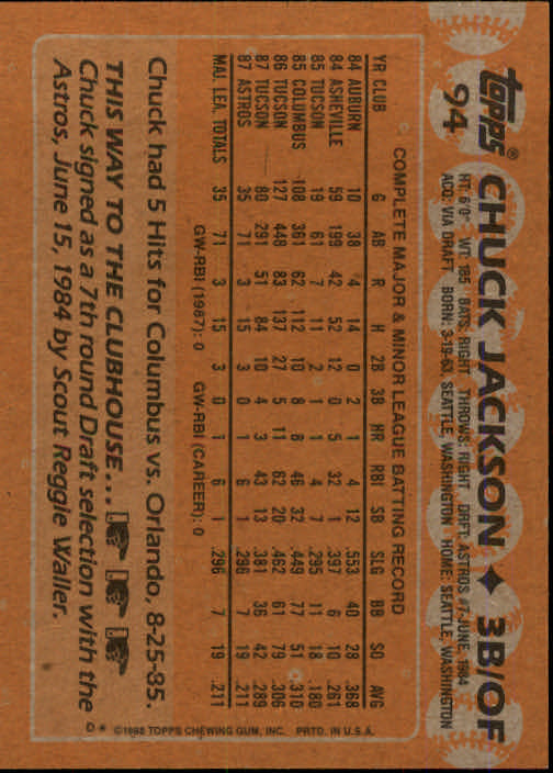1988 Topps #94 Chuck Jackson back image