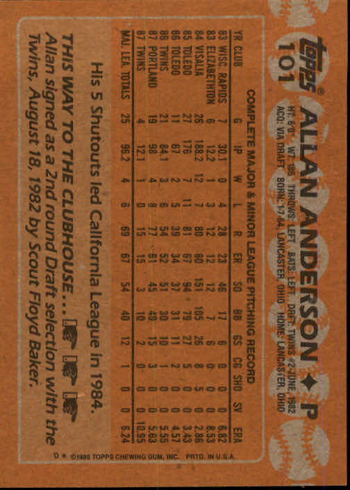 1988 Topps #101 Allan Anderson back image