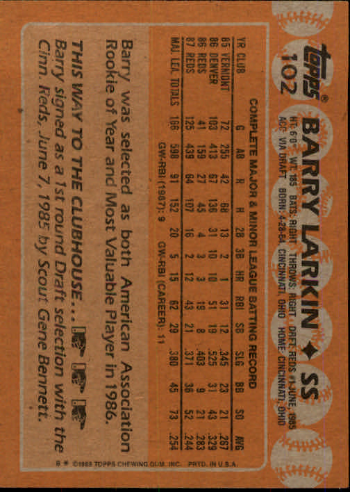 1988 Topps #102 Barry Larkin back image