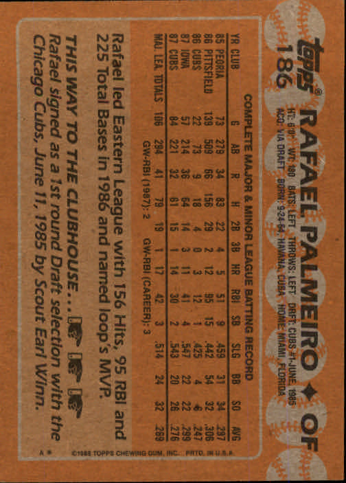 1988 Topps #186 Rafael Palmeiro back image