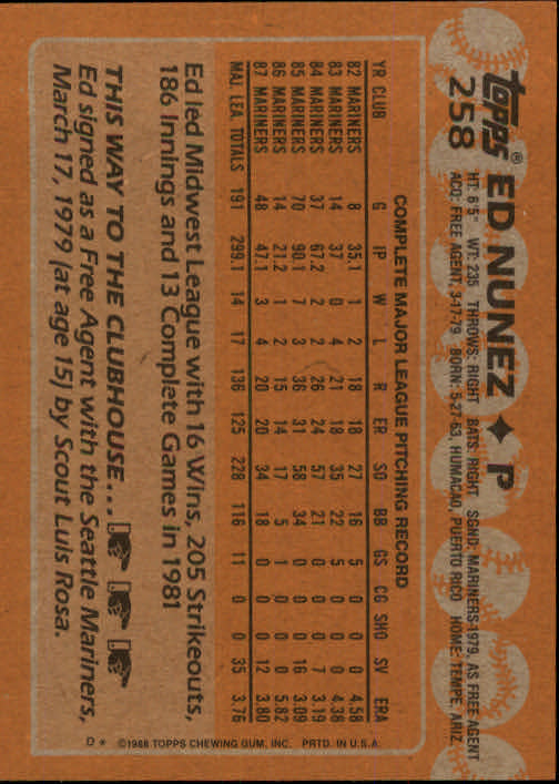 1988 Topps #258 Ed Nunez back image