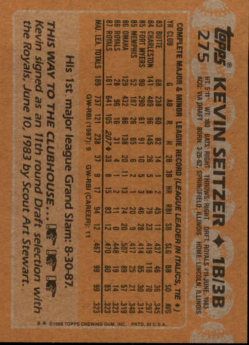 1988 Topps #275 Kevin Seitzer back image