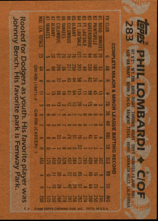 1988 Topps #283 Phil Lombardi back image