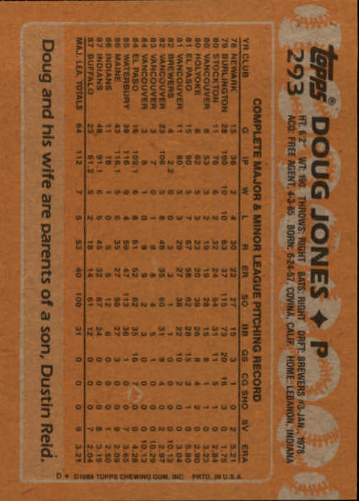 1988 Topps #293 Doug Jones RC back image