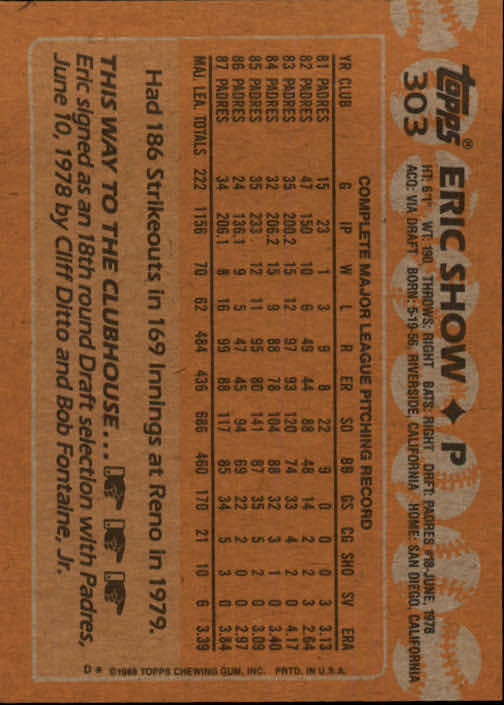 1988 Topps #303 Eric Show back image