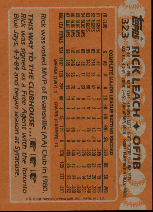 1988 Topps #323 Rick Leach back image