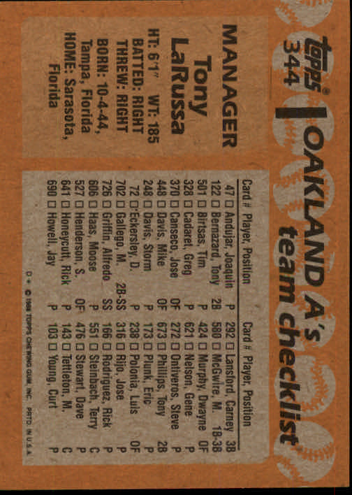 1988 Topps #344 Tony LaRussa MG back image