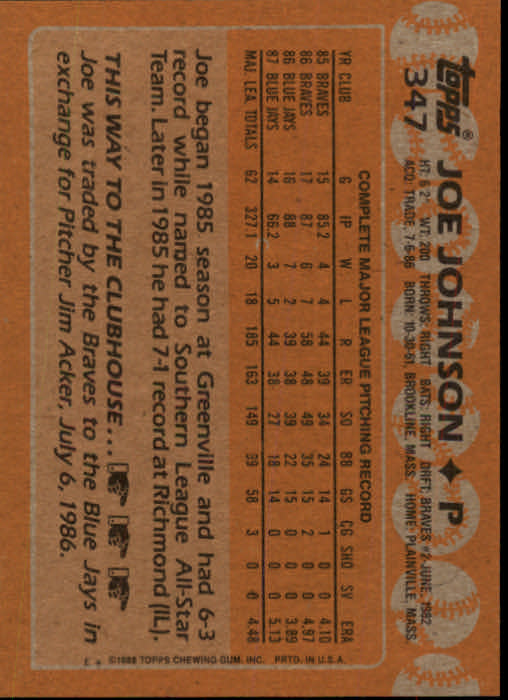 1988 Topps #347 Joe Johnson back image