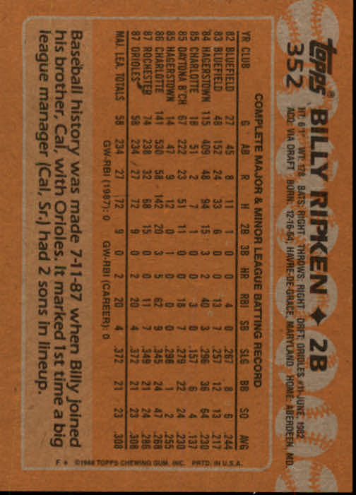 1988 Topps #352 Bill Ripken RC back image