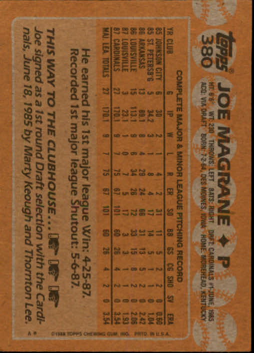 1988 Topps #380 Joe Magrane RC back image