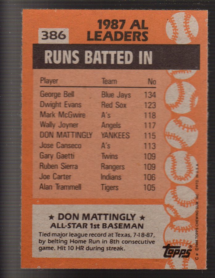 1988 Topps #386 Don Mattingly AS back image