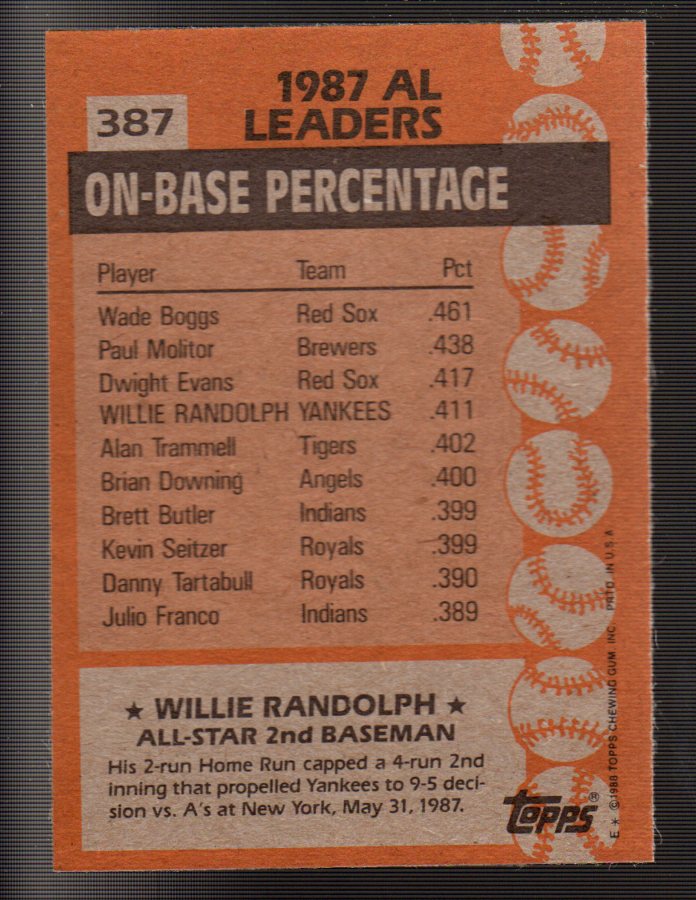 1988 Topps #387 Willie Randolph AS back image