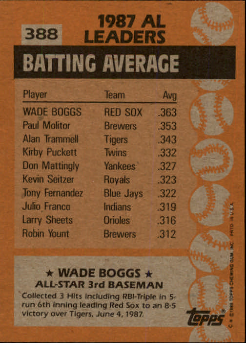1988 Topps #388 Wade Boggs AS back image