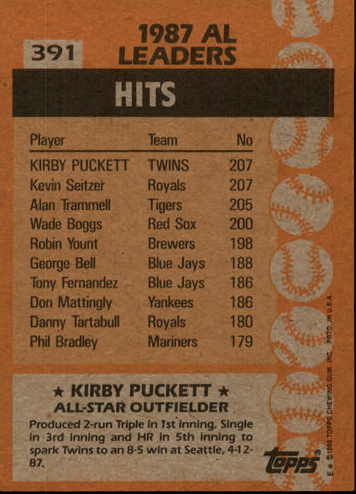 1988 Topps #391 Kirby Puckett AS back image