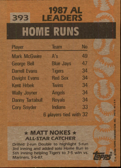 1988 Topps #393 Matt Nokes AS back image