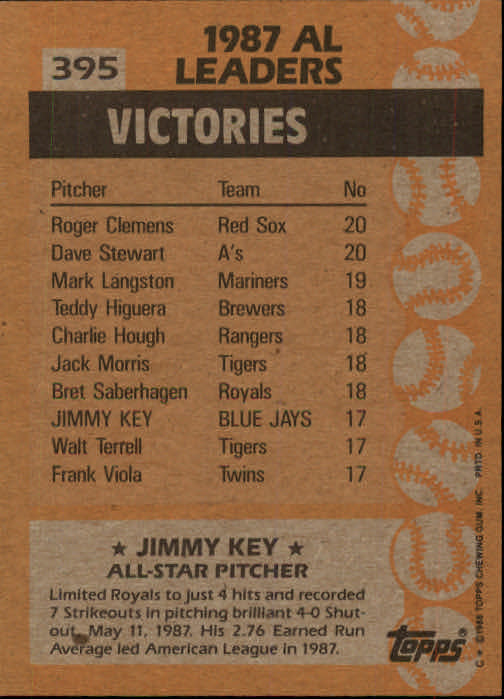 1988 Topps #395 Jimmy Key AS back image