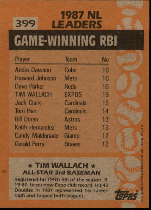 1988 Topps #399 Tim Wallach AS back image