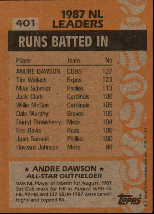 1988 Topps #401 Andre Dawson AS back image