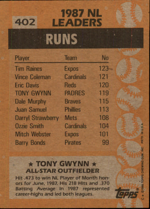 1988 Topps #402 Tony Gwynn AS back image