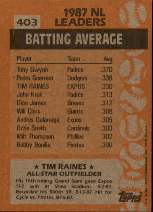 1988 Topps #403 Tim Raines AS back image