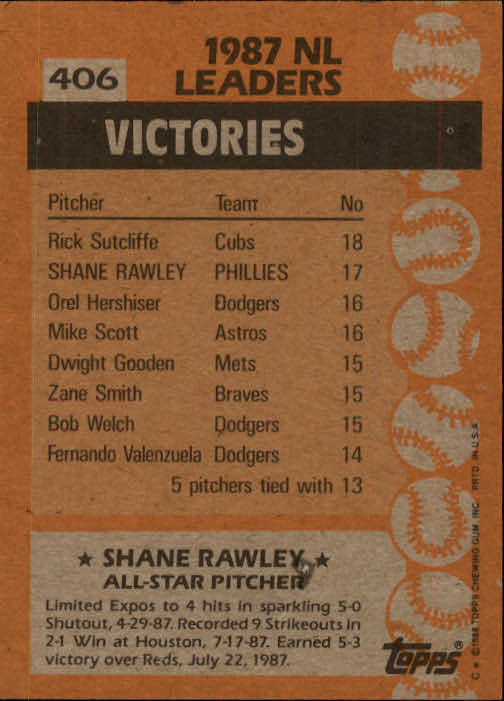 1988 Topps #406 Shane Rawley AS back image