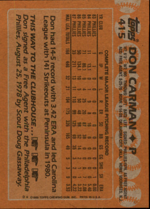 1988 Topps #415 Don Carman back image