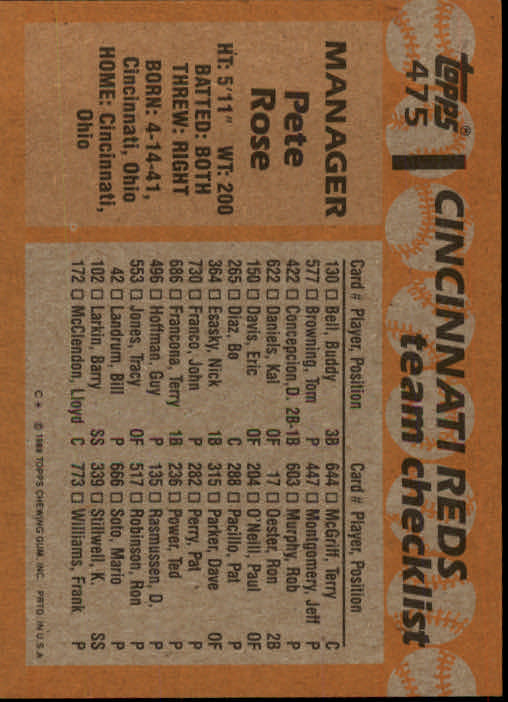 1988 Topps #475 Pete Rose MG back image