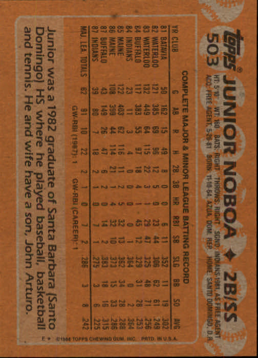 1988 Topps #503 Junior Noboa back image