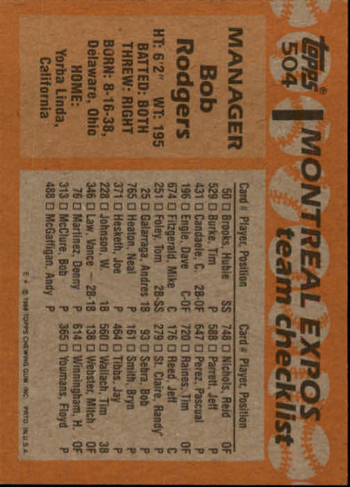 1988 Topps #504 Bob Rodgers MG back image
