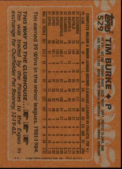 1988 Topps #529 Tim Burke back image