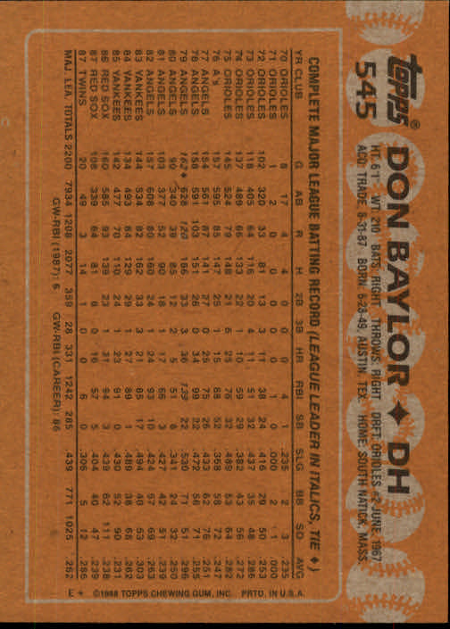 1988 Topps #545 Don Baylor back image